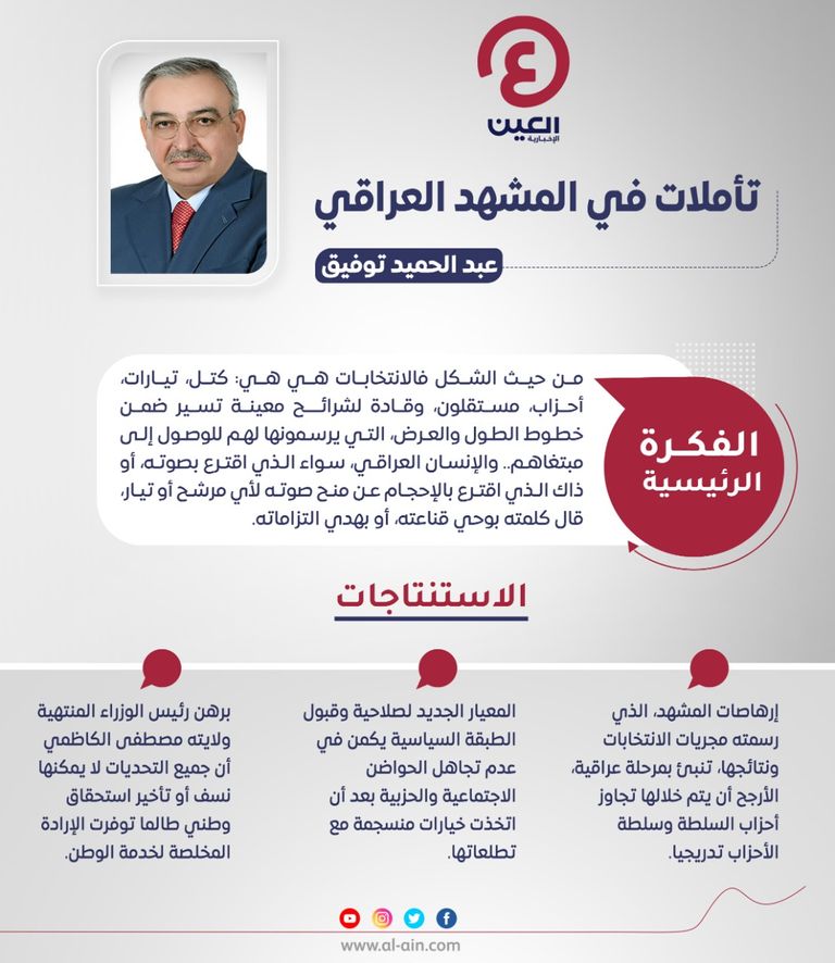 عبدالحميد توفيق