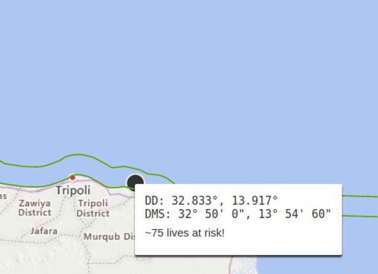 مهاجرون في قارب قبالة السواحل الليبية - أرشيفية