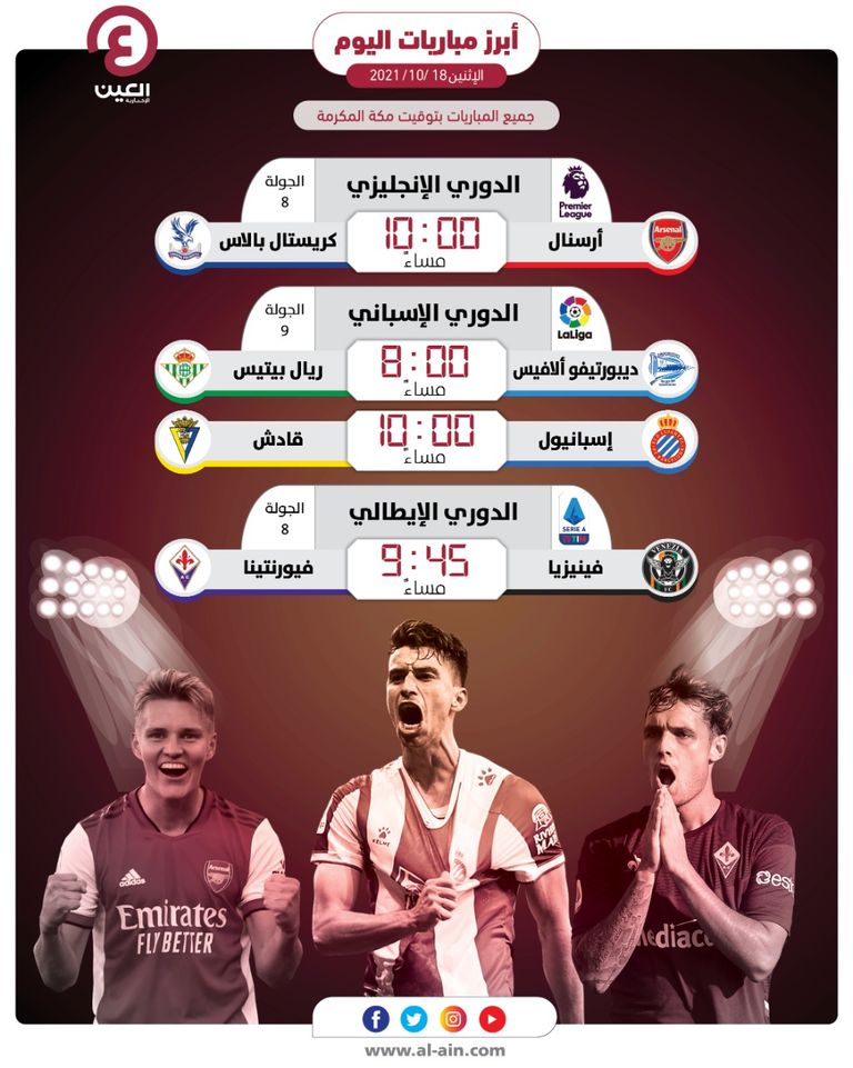 أرسنال الإنجليزي 