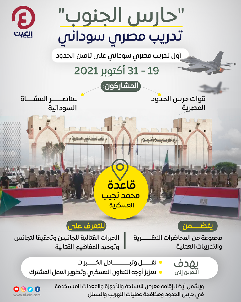 قوات مصرية سودانية في قاعدة محمد نجيب 