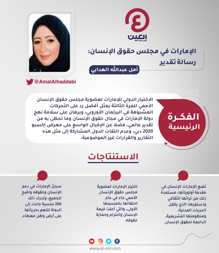 د. أمل عبدالله الهدابي