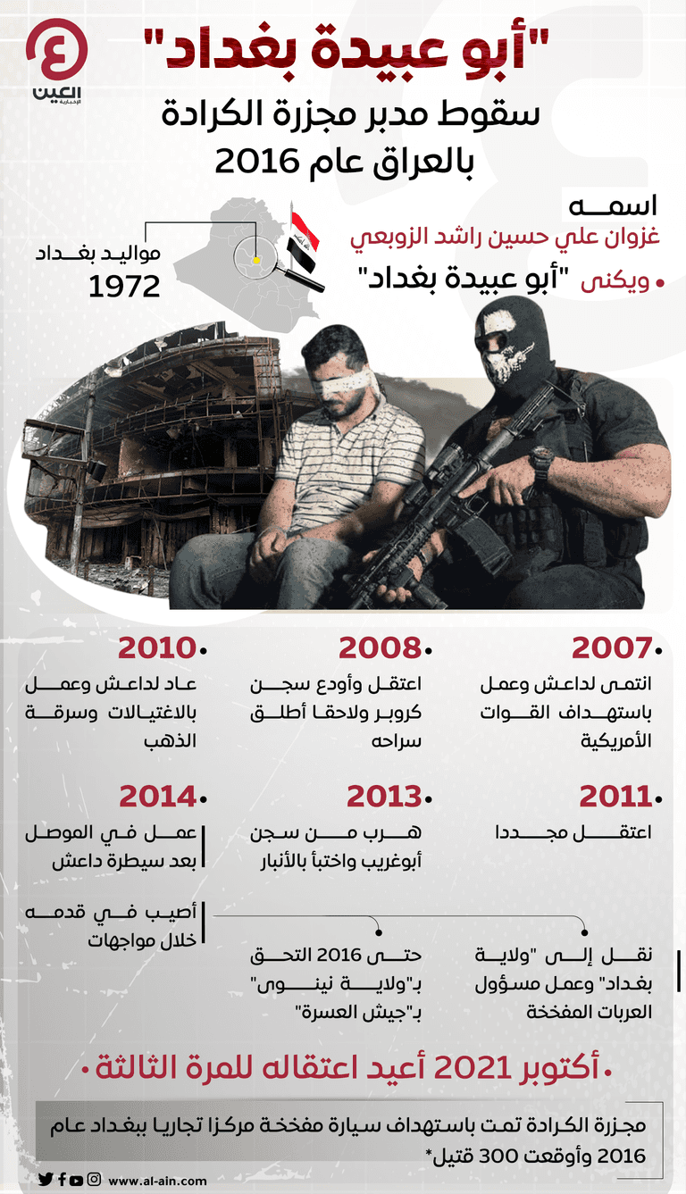 الإرهابي المسؤول عن تفجير الكرادة عقب الاعتقال