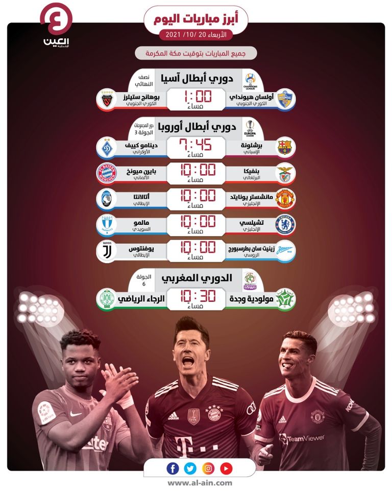 مواعيد مباريات اليوم الأربعاء 20 أكتوبر 2021 بايرن ميونخ