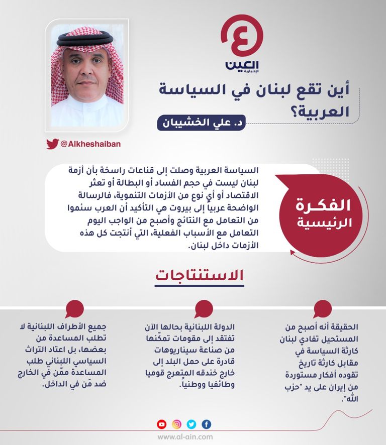 د. علي الخشيبان