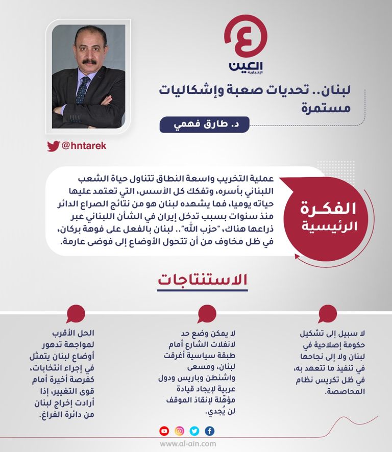 د. طارق فهمي