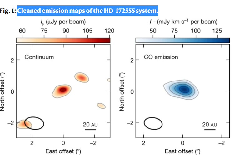وفرة غاز أول أكسيد الكربون تقدم دليلا على اصطدام فضائي حدث قبل 200 ألف عام 