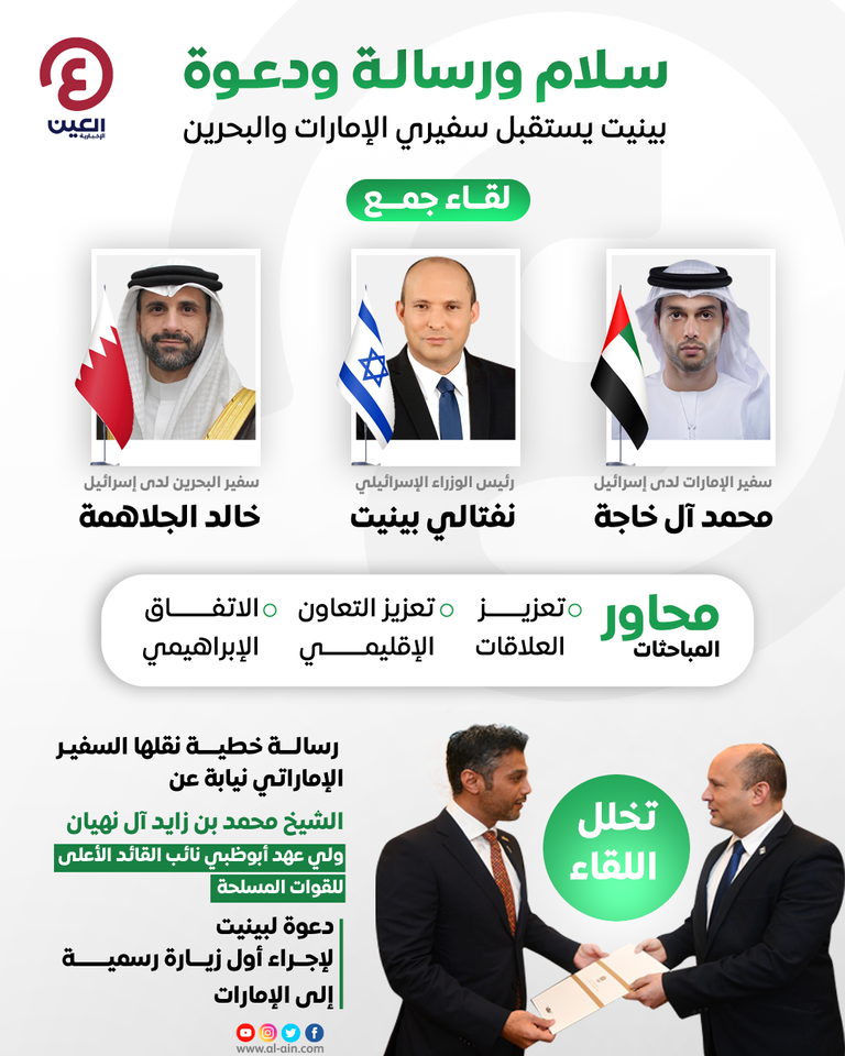 الرئيس الإسرائيلي خلال استقبال السفير الإماراتي