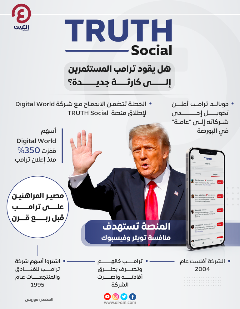 دونالد ترامب - أرشيفية