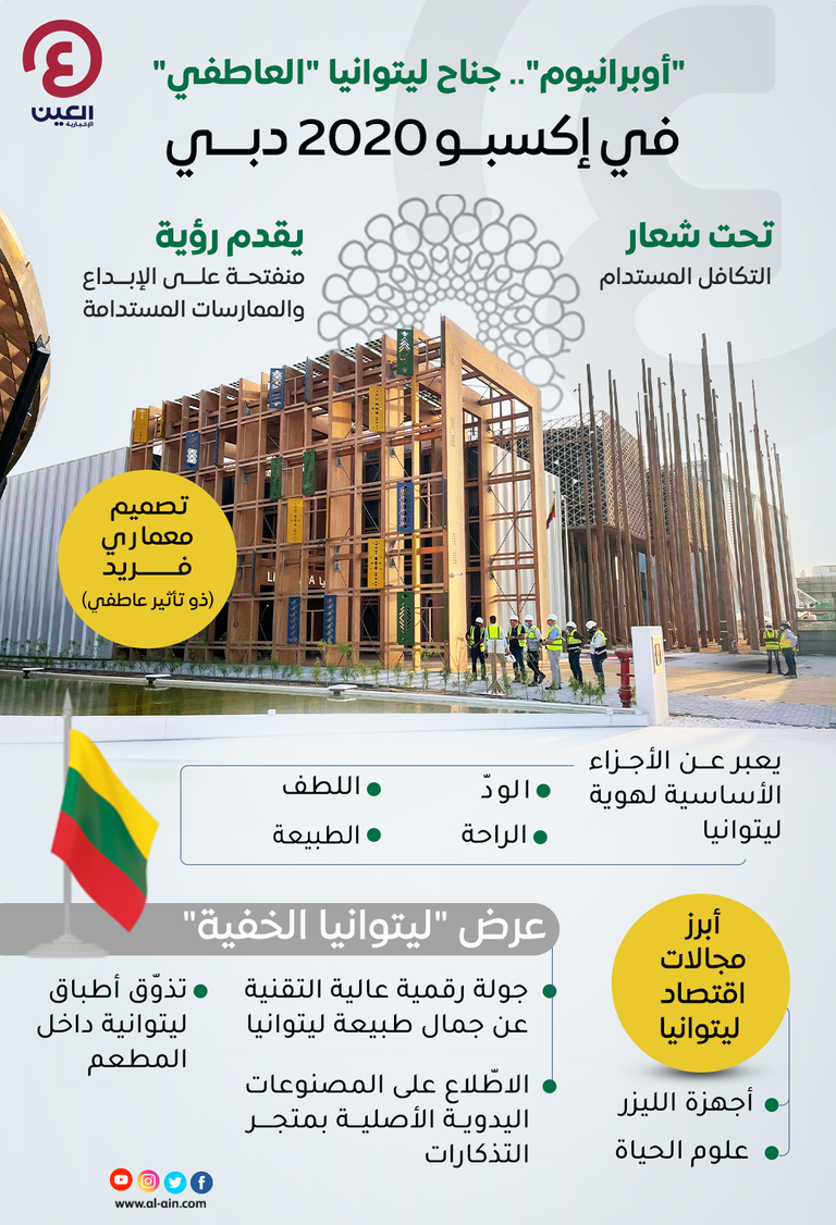 إكسبو 2020 دبي
