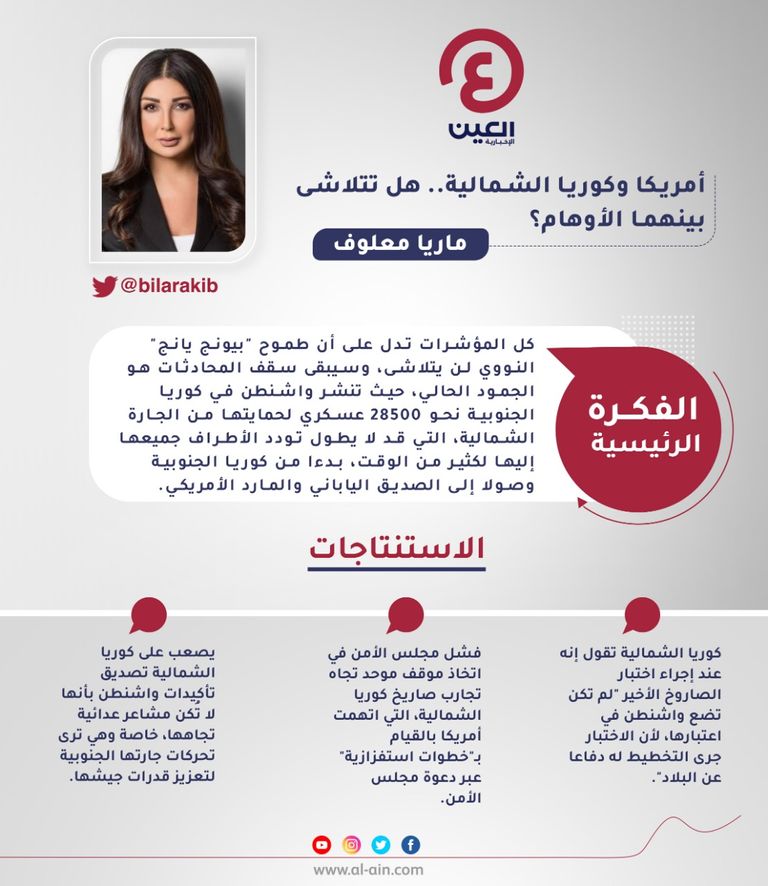 ماريا معلوف