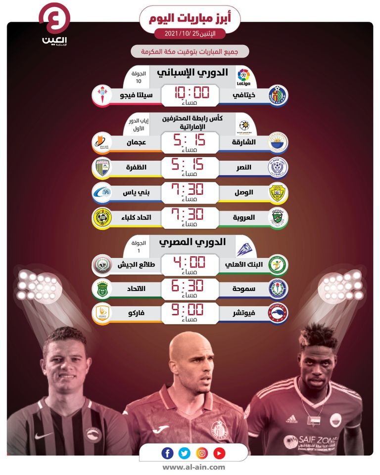 مواعيد مباريات اليوم الإثنين 25 أكتوبر 2021