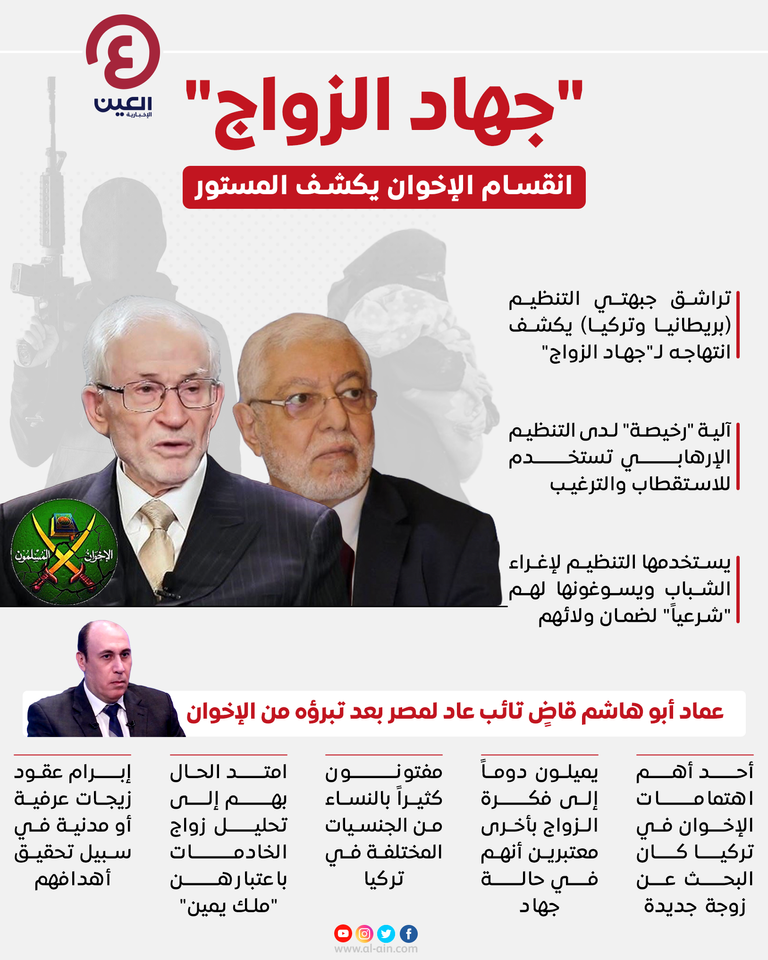 إبراهيم منير ومحمود حسين