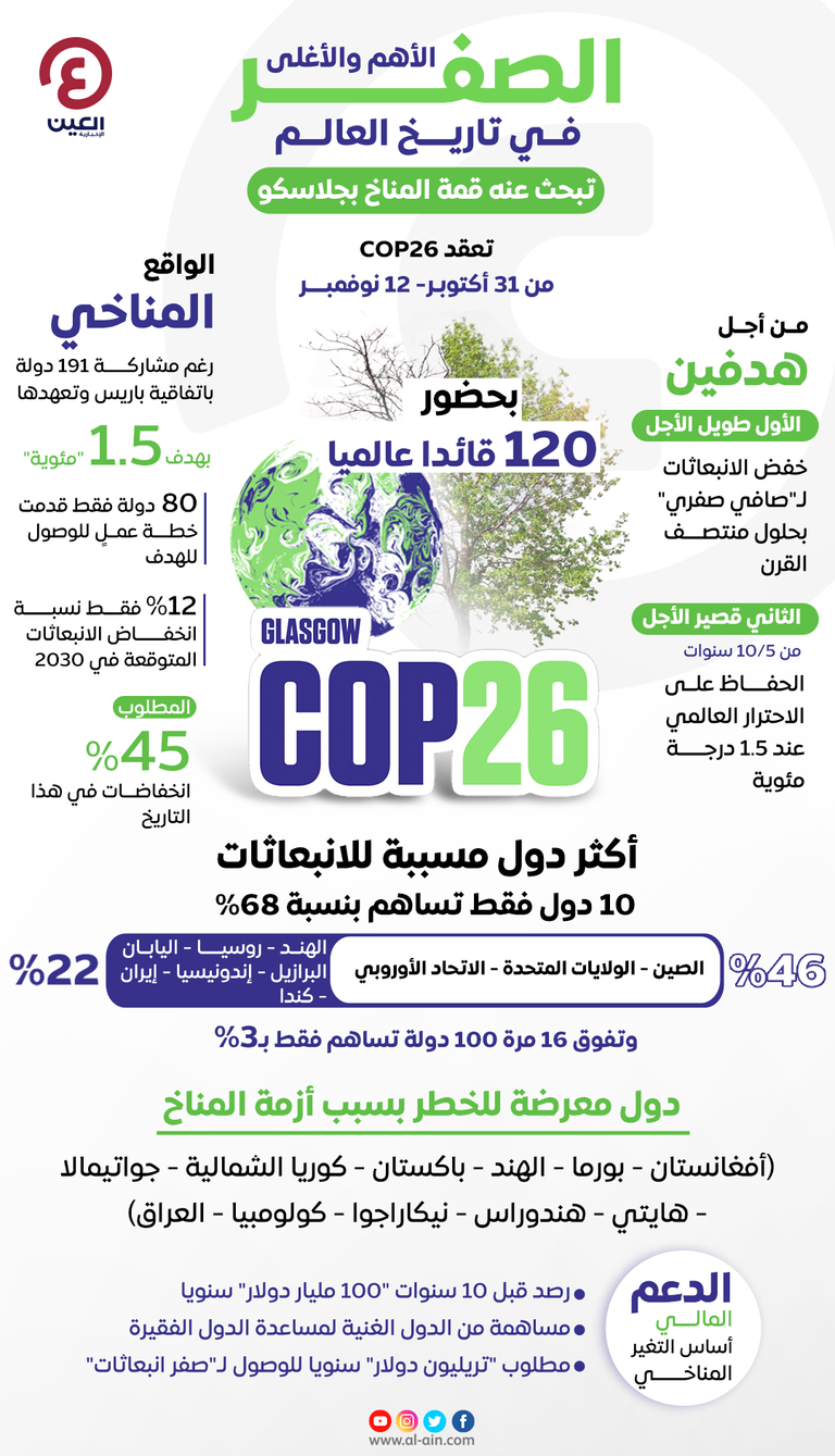 مئات الآلاف يعانون المجاعة في مدغشقر