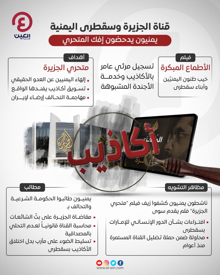 الجزيرة وسقطرى