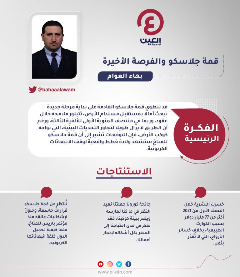 بهاء العوام