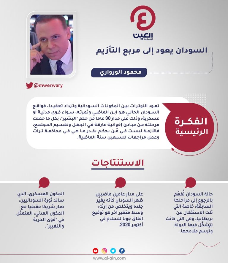 محمود الورواري