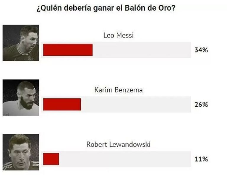 استفتاء ماركا