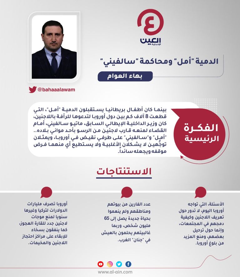 بهاء العوام