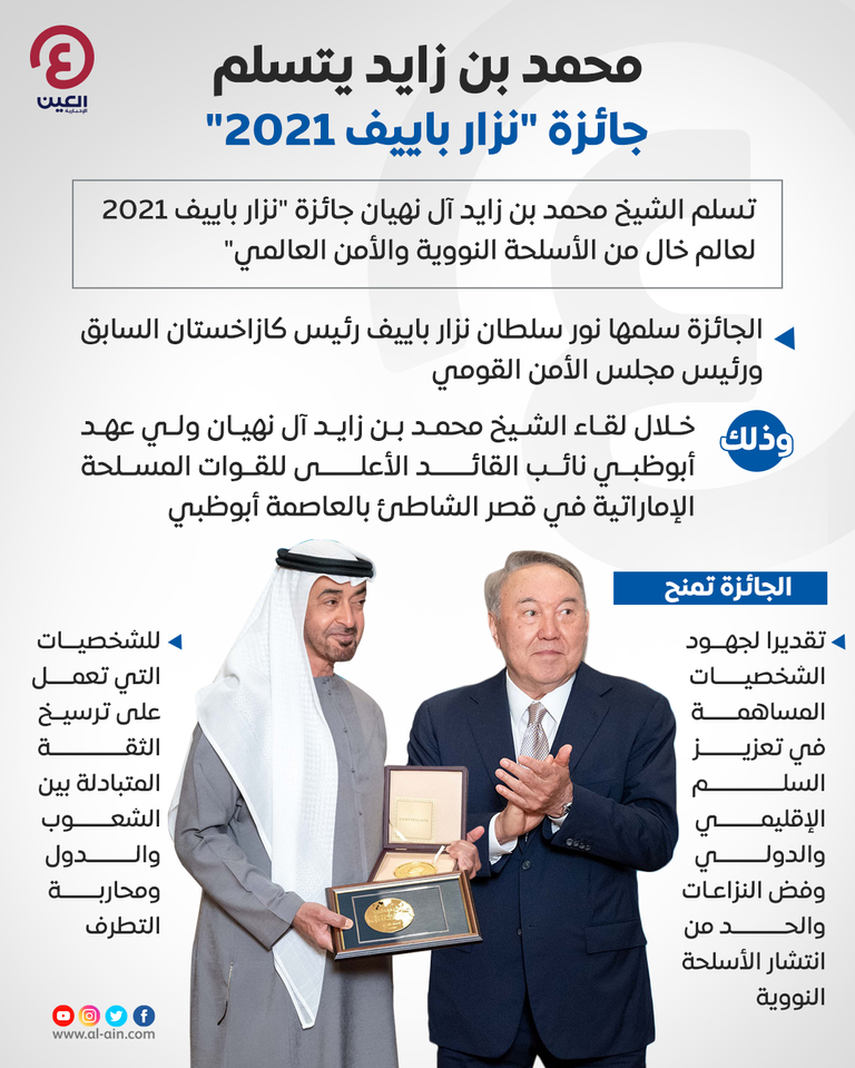 الشيخ محمد بن زايد آل نهيان خلال تسلمه الجائزة من رئيس كازاخستان السابق