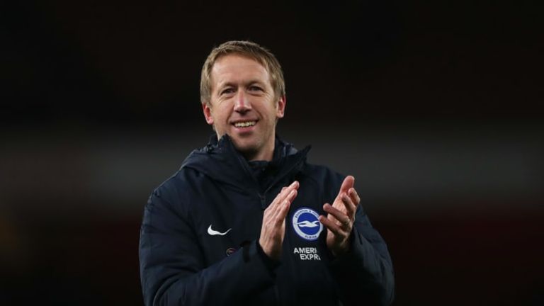 محمد صلاح ضد مانشستر يونايتد