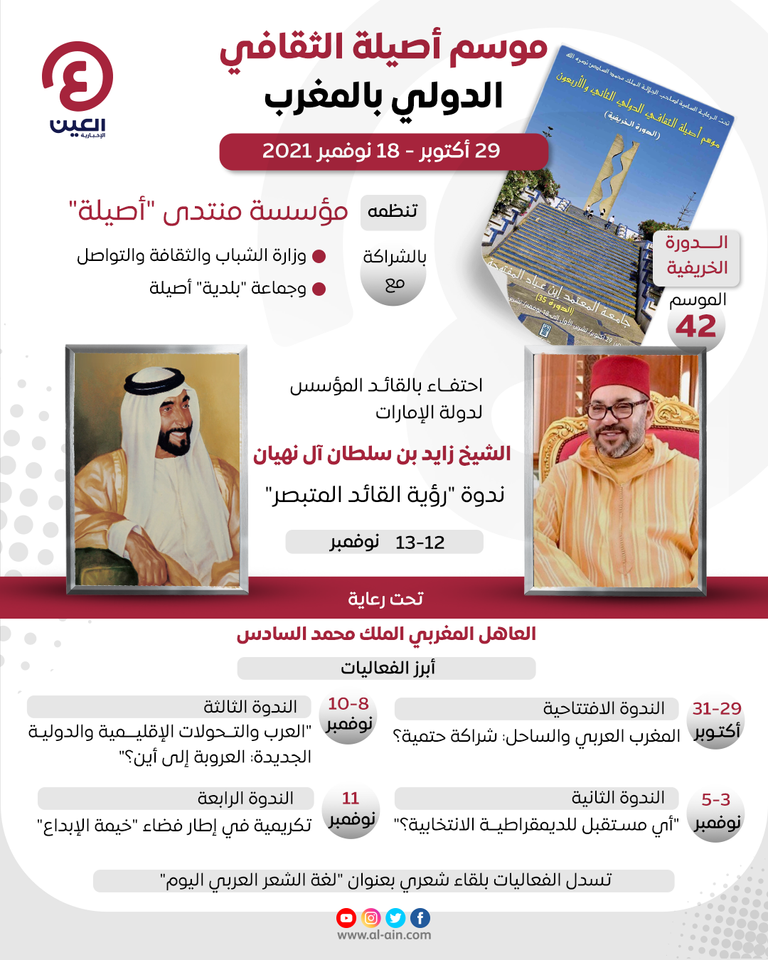 فعاليات الموسم تمتد حتى 18 نوفمبر