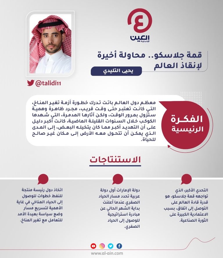 يحيى التليدي