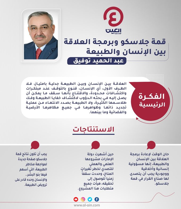 عبدالحميد توفيق