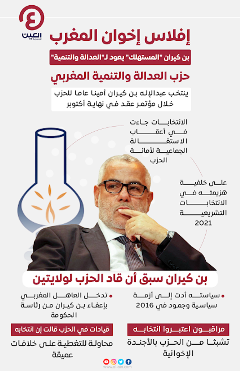 عبد الإله بن كيران