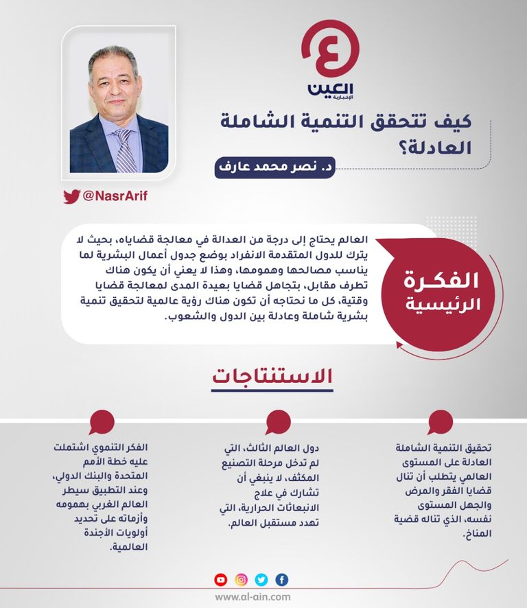 د. نصر محمد عارف