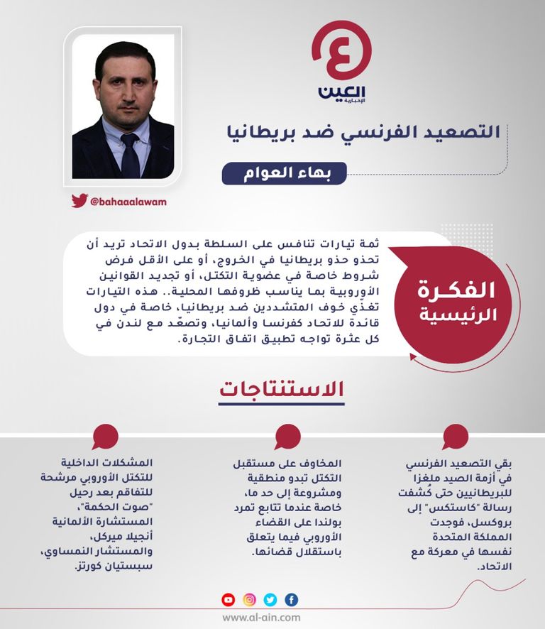 بهاء العوام