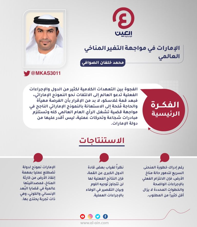 محمد خلفان الصوافي