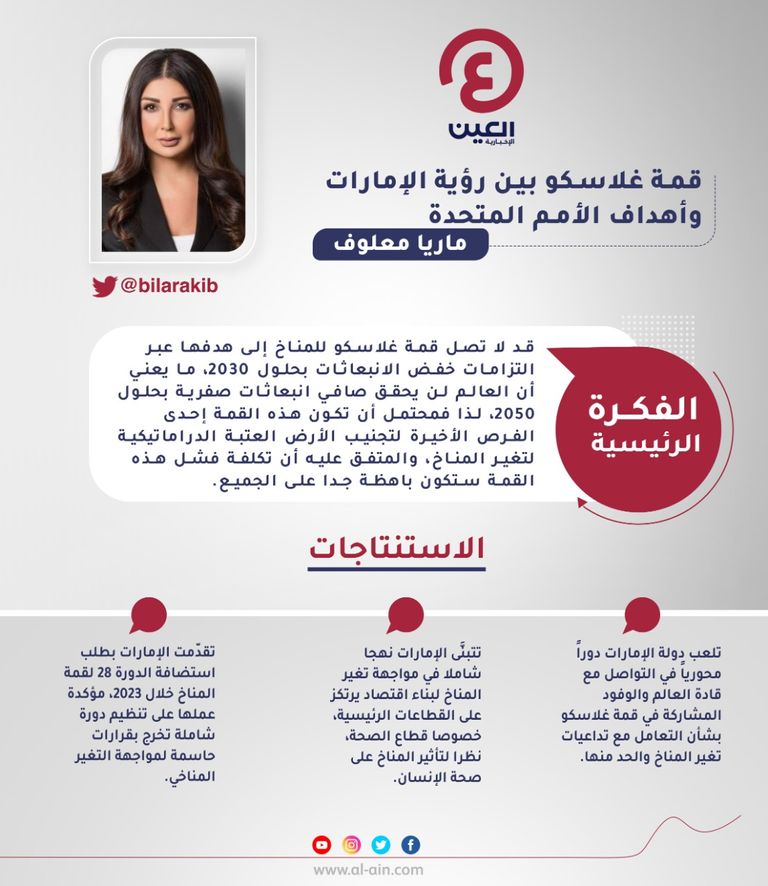 ماريا معلوف