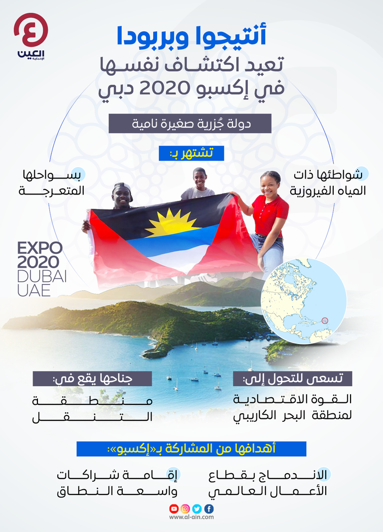 احتفالات أنتيجوا وبربودا في إكسبو 2020 دبي