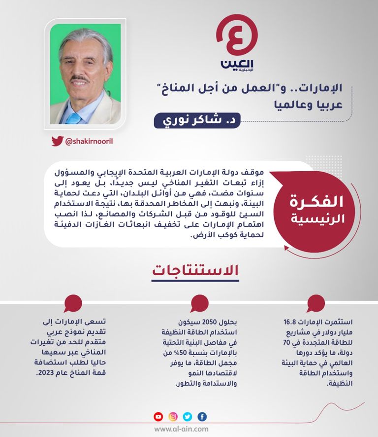 د.شاكر نوري