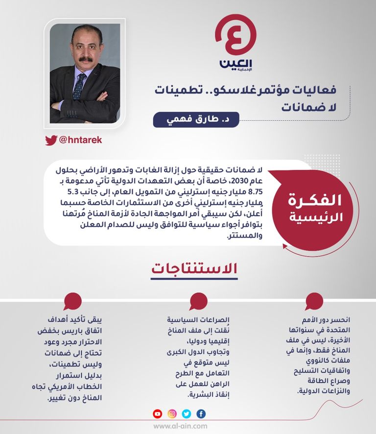 د. طارق فهمي