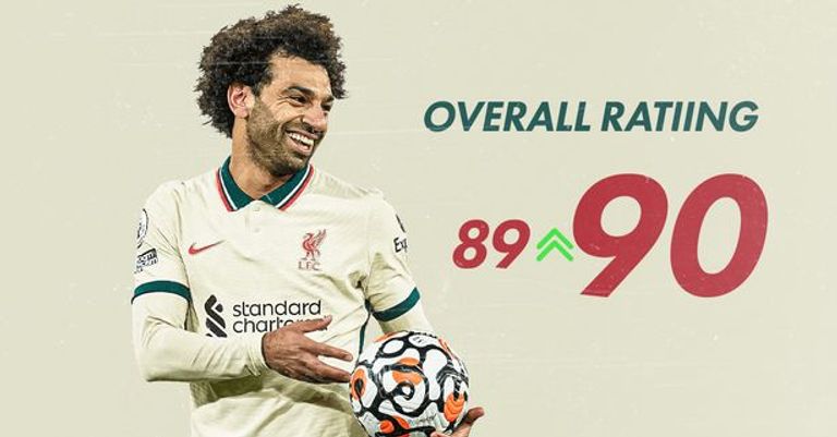 محمد صلاح FIFA 22 محمد صلاح نجم ليفربول