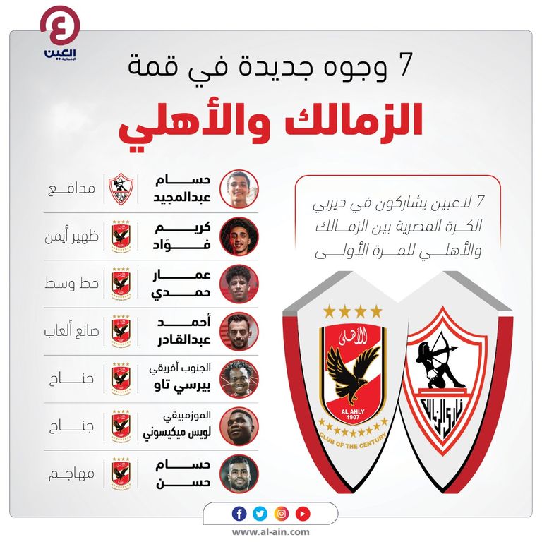 الأهلي والزمالك