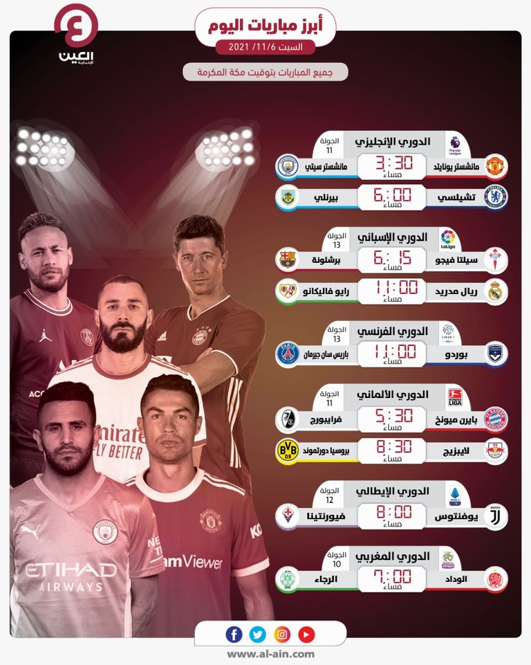 مواعيد مباريات اليوم السبت 6 نوفمبر 2021 والقنوات الناقلة ديربي الرجاء والوداد - صورة أرشيفية
