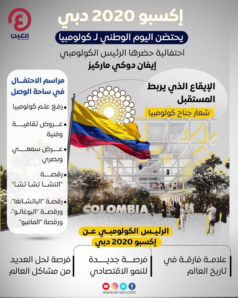 جناح كولومبيا في إكسبو 2020 دبي