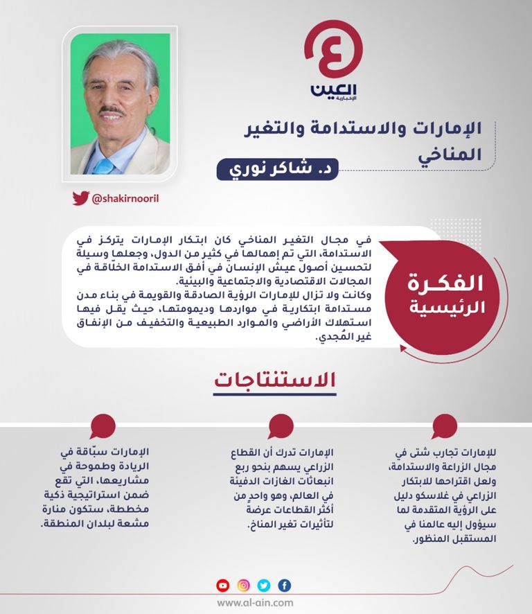 د.شاكر نوري