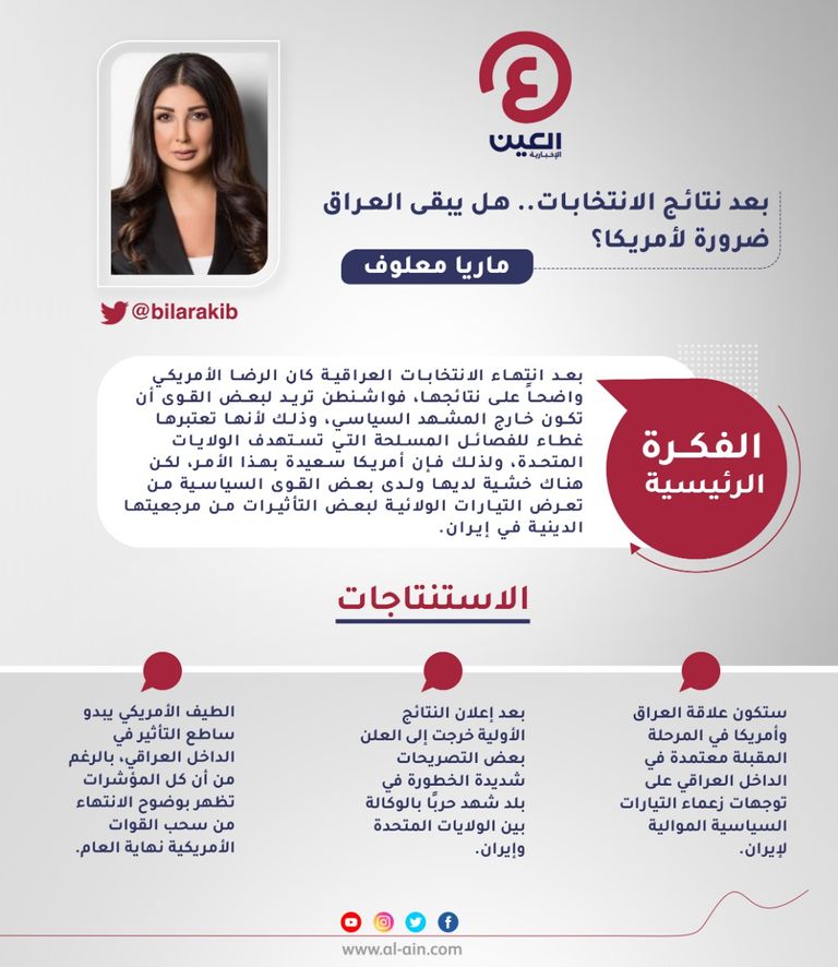 ماريا معلوف