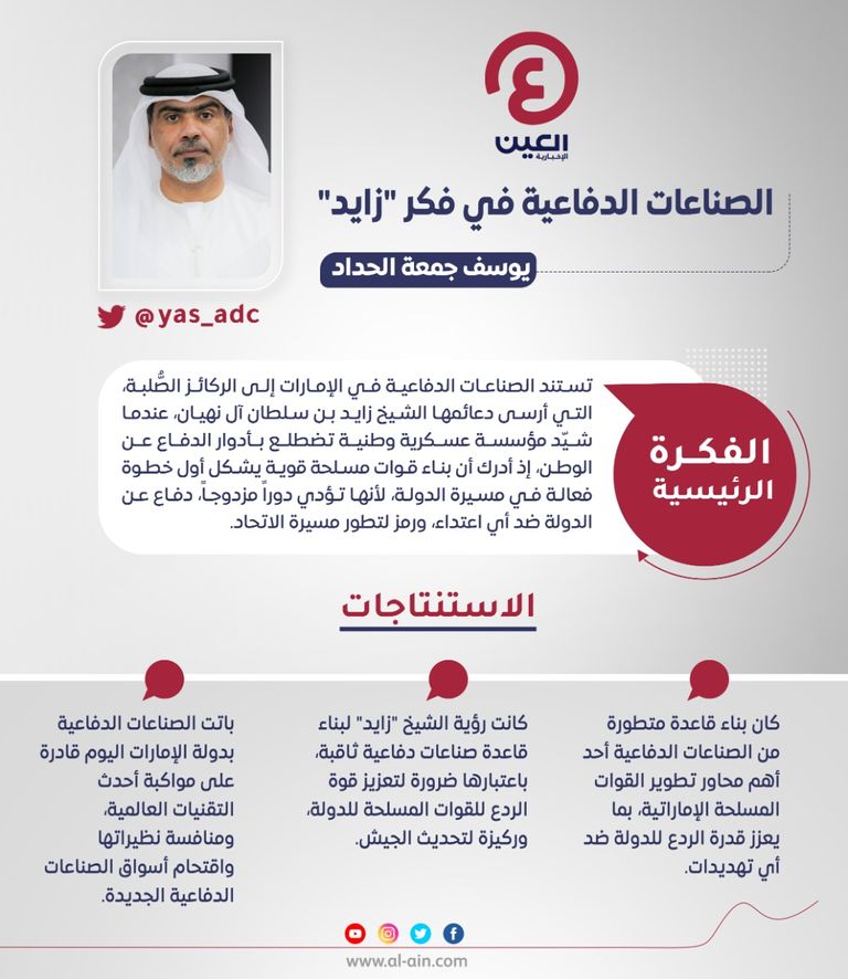 يوسف جمعة الحداد