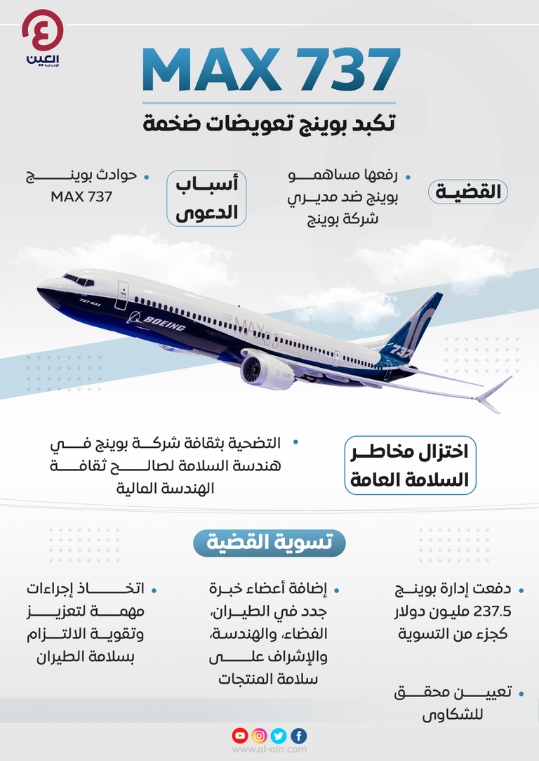 بوينج ماكس 737