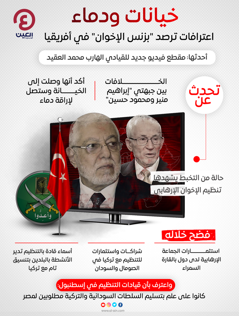 إبراهيم منير ومحمود حسين