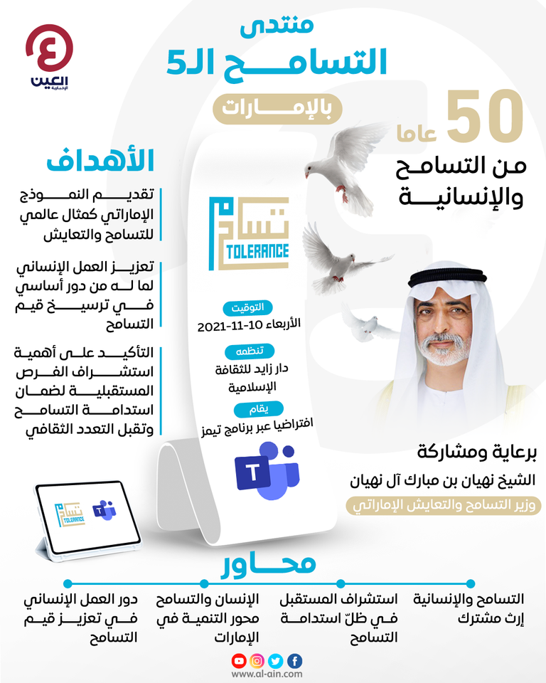 الشيخ نهيان بن مبارك آل نهيان