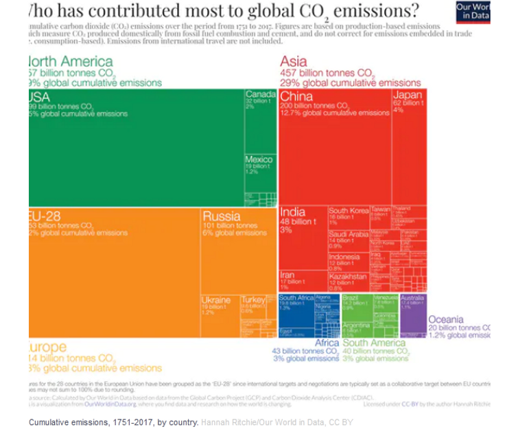 الفيضانات تغرق ولاية هندية خلال 2021