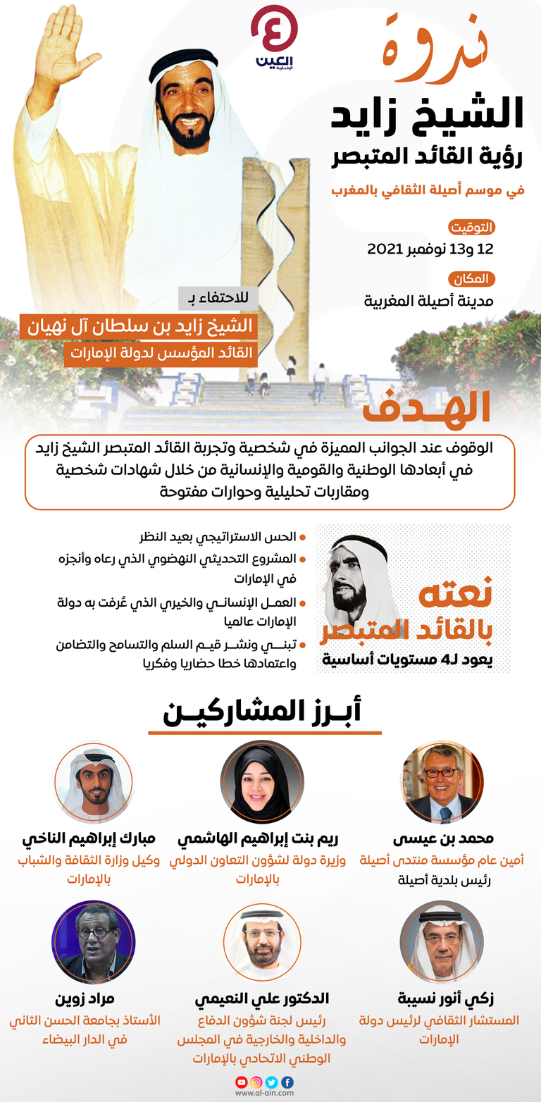 الشيخ زايد بن سلطان آل نهيان