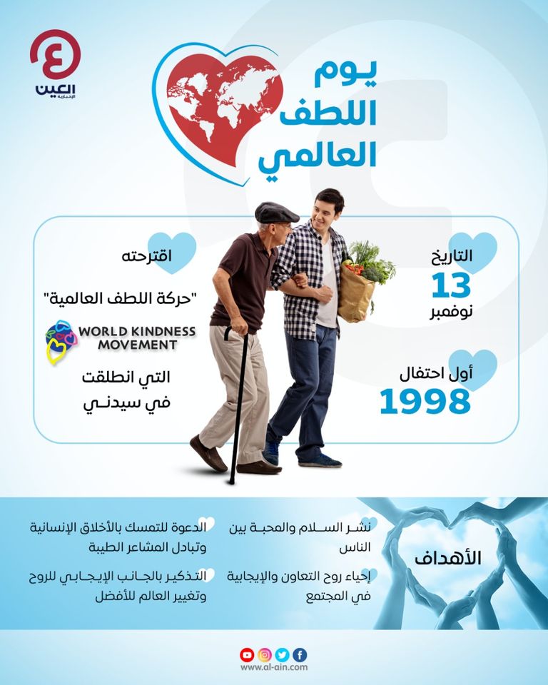 يوم اللطف العالمي