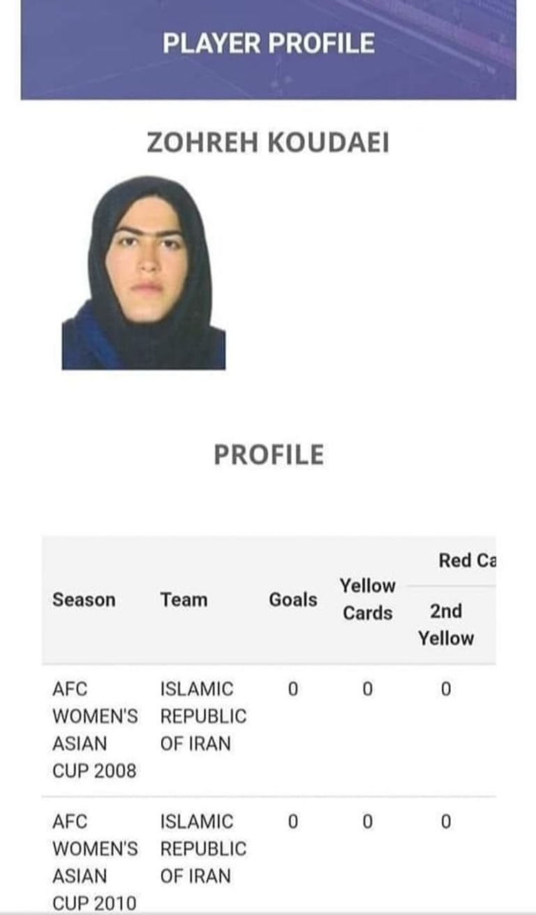 زهرة قدي حارسة منتخب إيران للسيدات