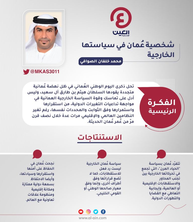 محمد خلفان الصوافي